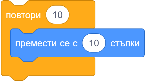 Примерно блокче от категория „Контрол“
