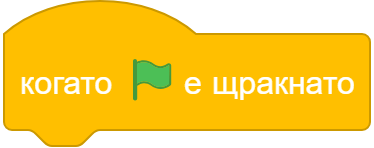Примерно блокче от категория „Събития“